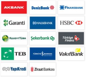 En İyi Banka Hangisi? 2023 Değerlendirmesi