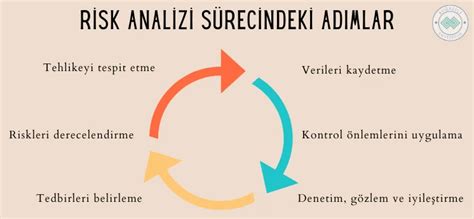 Odeabank Batar mı? Risk Analizi ve Gelecek Tahmini